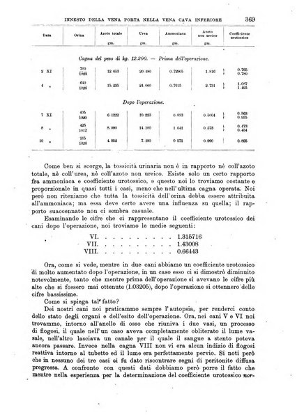 Il policlinico. Sezione medica