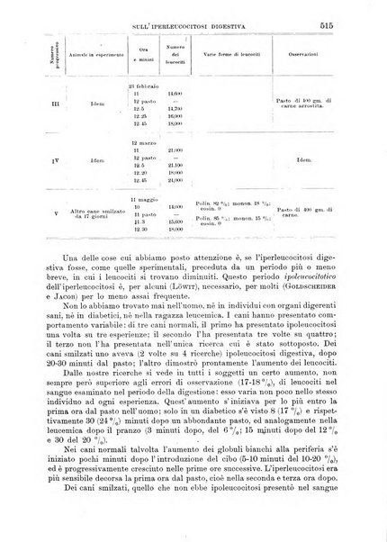 Il policlinico. Sezione medica