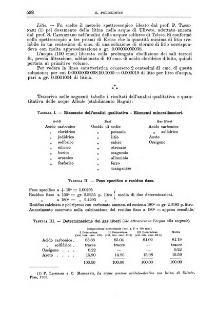 Il policlinico. Sezione medica