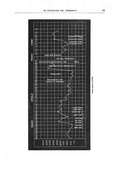 Il policlinico. Sezione medica