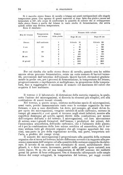 Il policlinico. Sezione medica