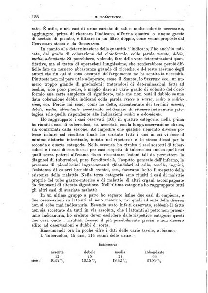 Il policlinico. Sezione medica