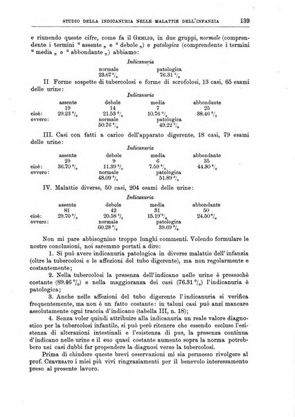 Il policlinico. Sezione medica