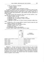 giornale/CFI0397627/1897/unico/00000247