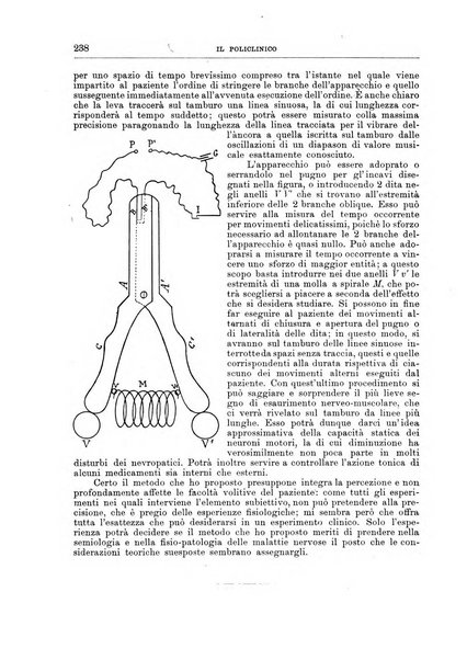 Il policlinico. Sezione medica