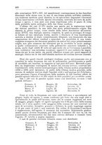 giornale/CFI0397627/1897/unico/00000312