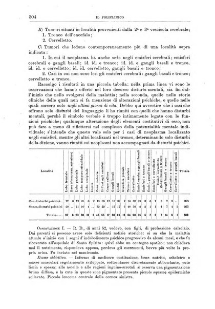 Il policlinico. Sezione medica