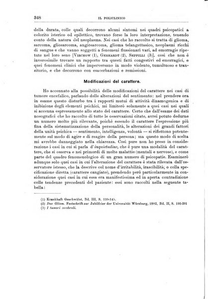 Il policlinico. Sezione medica