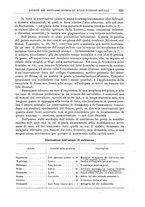 giornale/CFI0397627/1897/unico/00000405