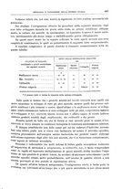 giornale/CFI0397627/1897/unico/00000535