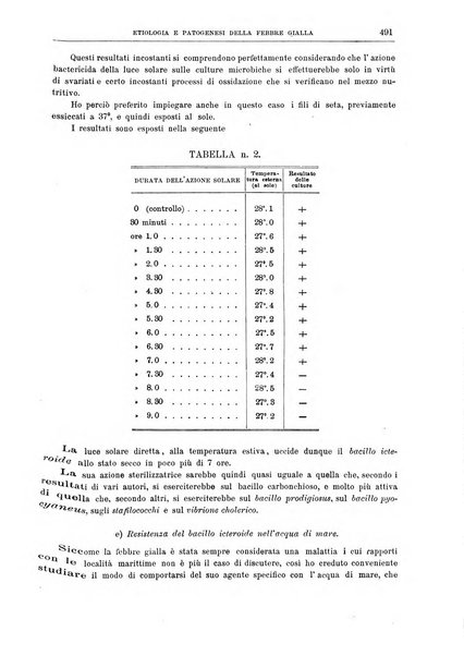 Il policlinico. Sezione medica