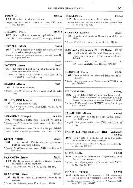 Il policlinico. Sezione medica