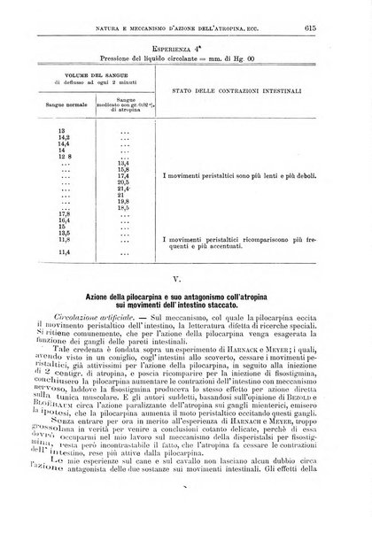 Il policlinico. Sezione medica