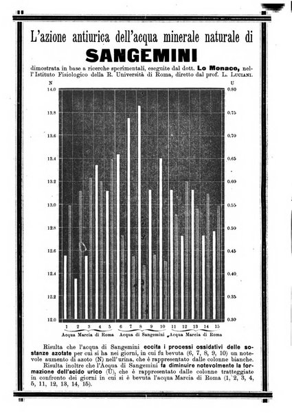 Il policlinico. Sezione medica