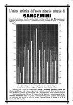 giornale/CFI0397627/1897/unico/00000814