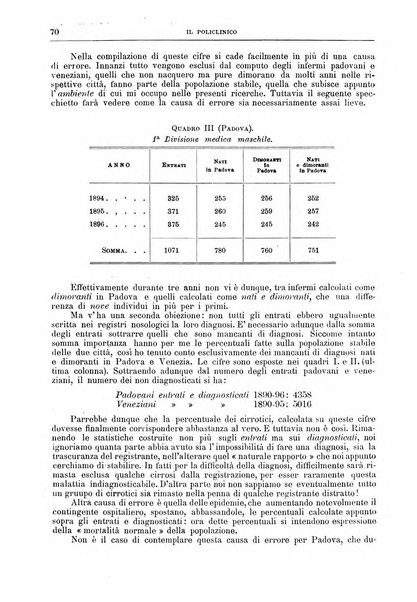 Il policlinico. Sezione medica