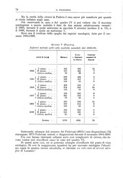 Il policlinico. Sezione medica