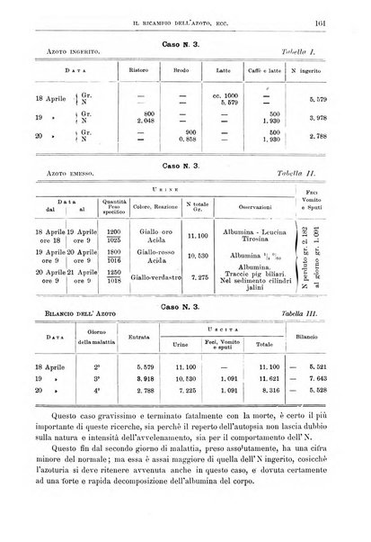 Il policlinico. Sezione medica