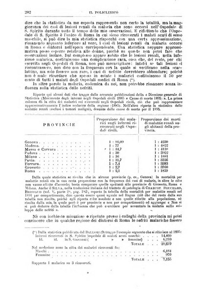 Il policlinico. Sezione medica