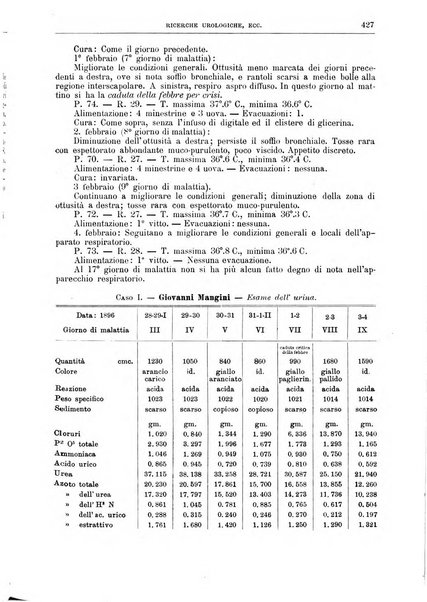 Il policlinico. Sezione medica