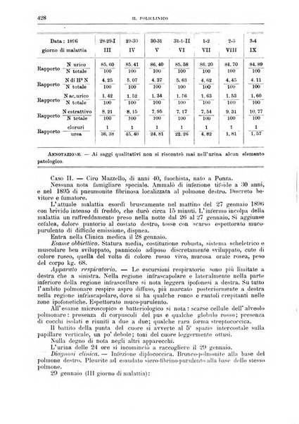 Il policlinico. Sezione medica