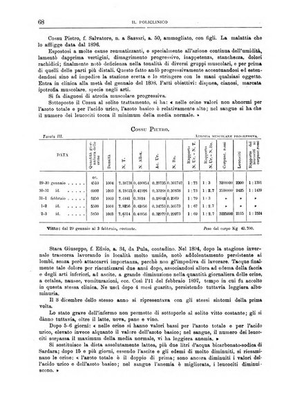 Il policlinico. Sezione medica