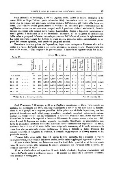 Il policlinico. Sezione medica