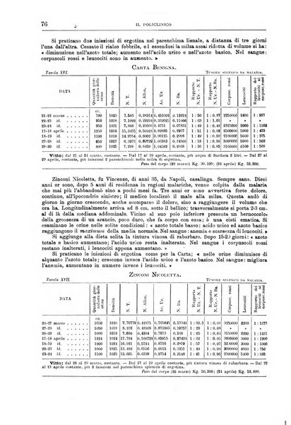 Il policlinico. Sezione medica