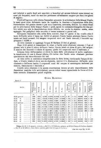 Il policlinico. Sezione medica