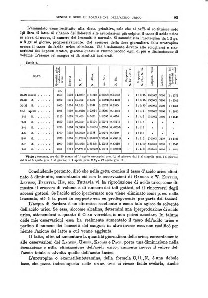 Il policlinico. Sezione medica