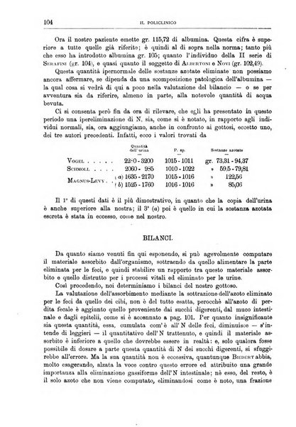 Il policlinico. Sezione medica