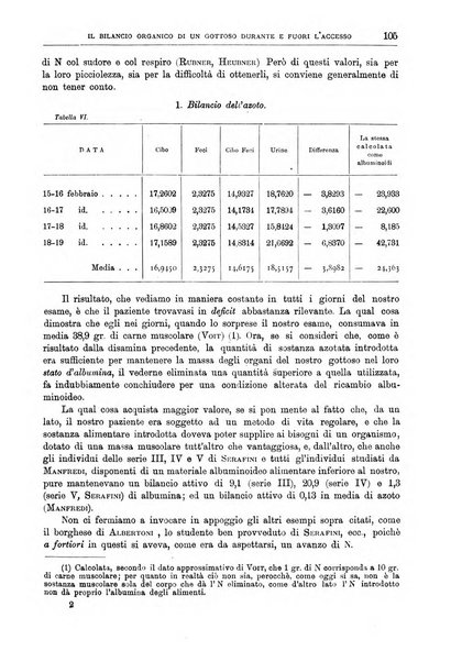 Il policlinico. Sezione medica