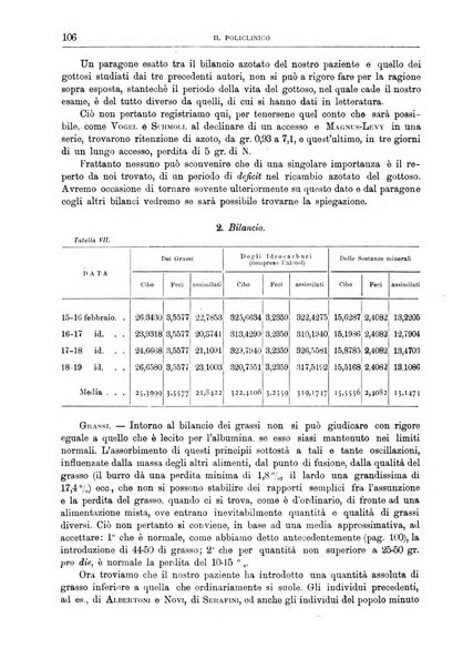 Il policlinico. Sezione medica