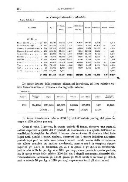 Il policlinico. Sezione medica