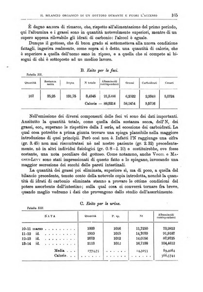 Il policlinico. Sezione medica