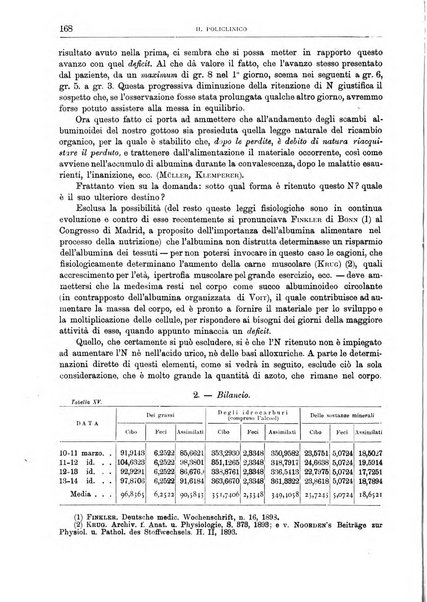 Il policlinico. Sezione medica