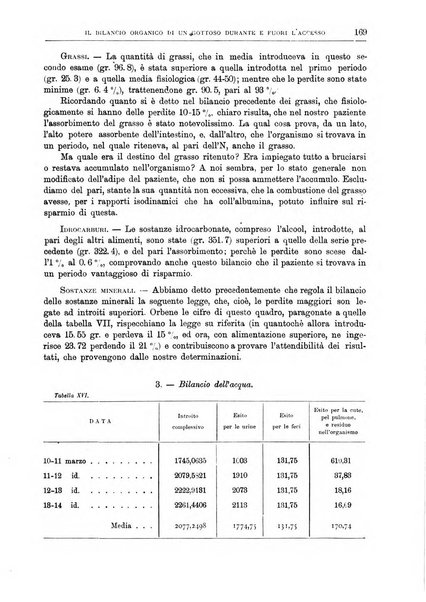 Il policlinico. Sezione medica