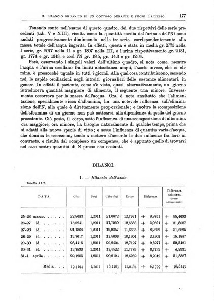 Il policlinico. Sezione medica