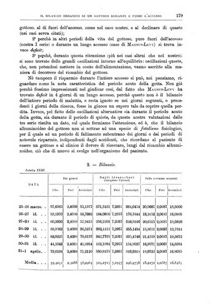 Il policlinico. Sezione medica