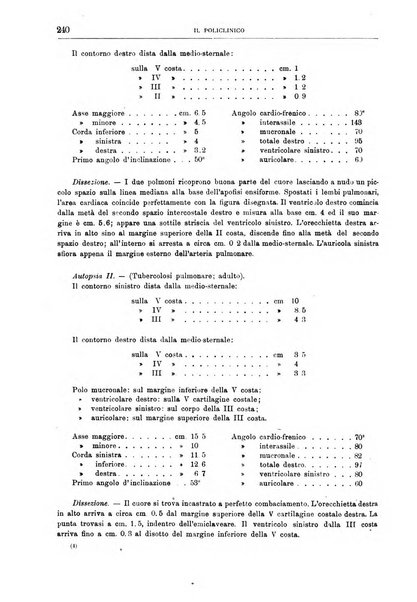 Il policlinico. Sezione medica