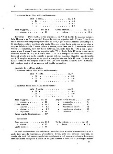 Il policlinico. Sezione medica