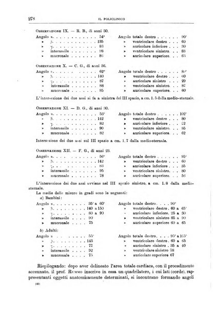 Il policlinico. Sezione medica