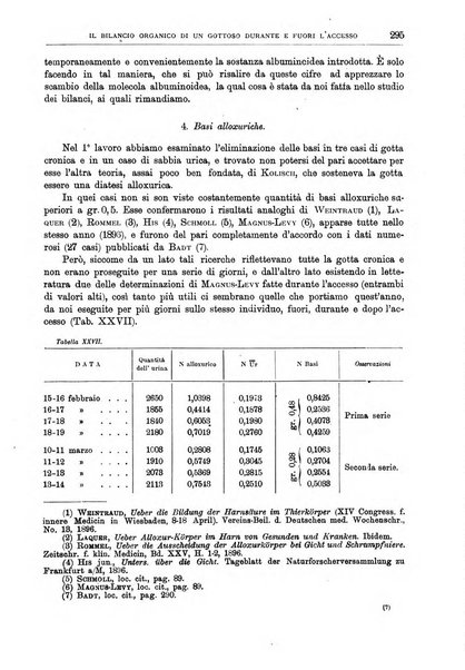 Il policlinico. Sezione medica