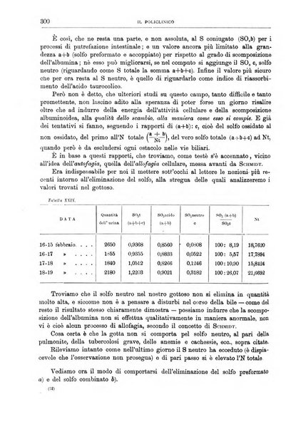 Il policlinico. Sezione medica