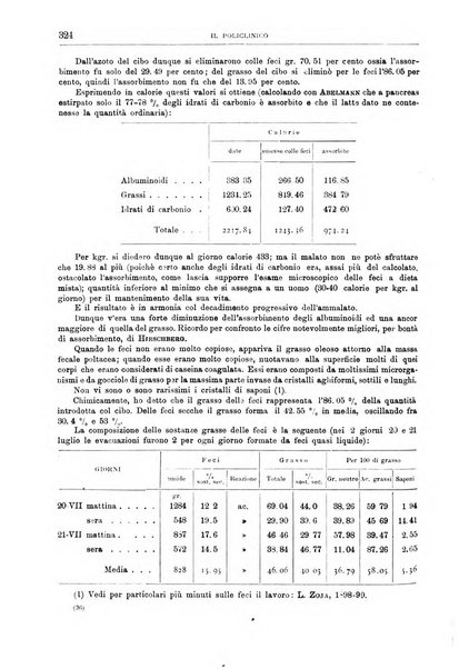 Il policlinico. Sezione medica