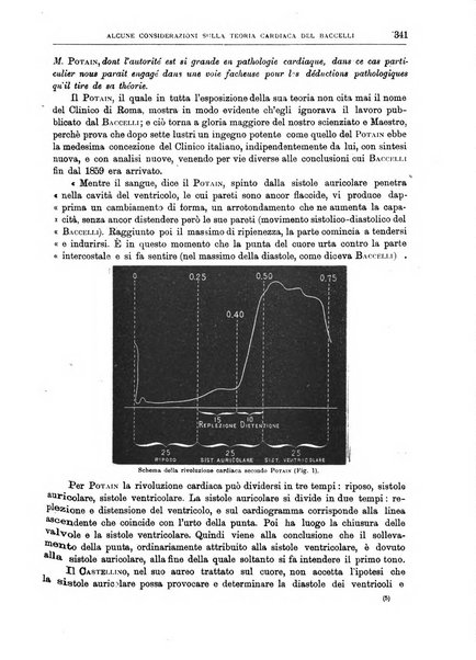 Il policlinico. Sezione medica