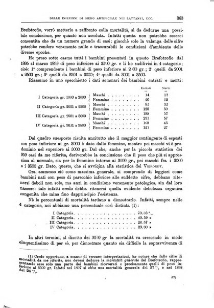 Il policlinico. Sezione medica