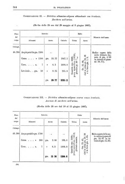 Il policlinico. Sezione medica