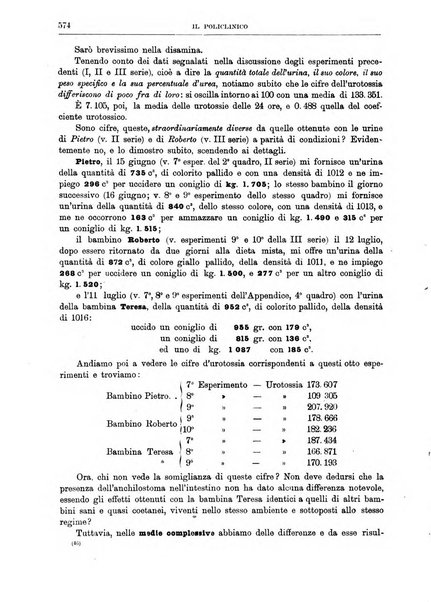 Il policlinico. Sezione medica