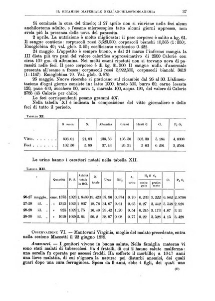 Il policlinico. Sezione medica